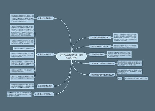 2017执业医师考试：临床输血9大须知