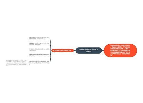 执业药师报名照片需要正装照吗