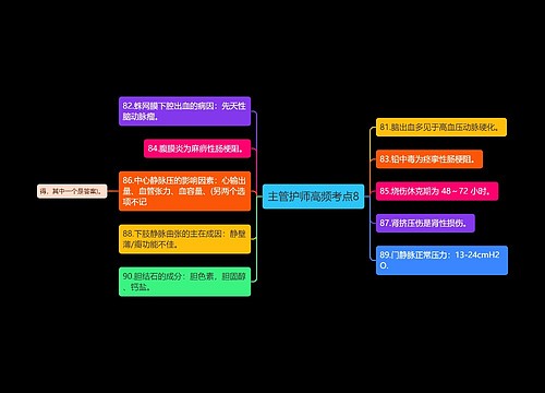 主管护师高频考点8