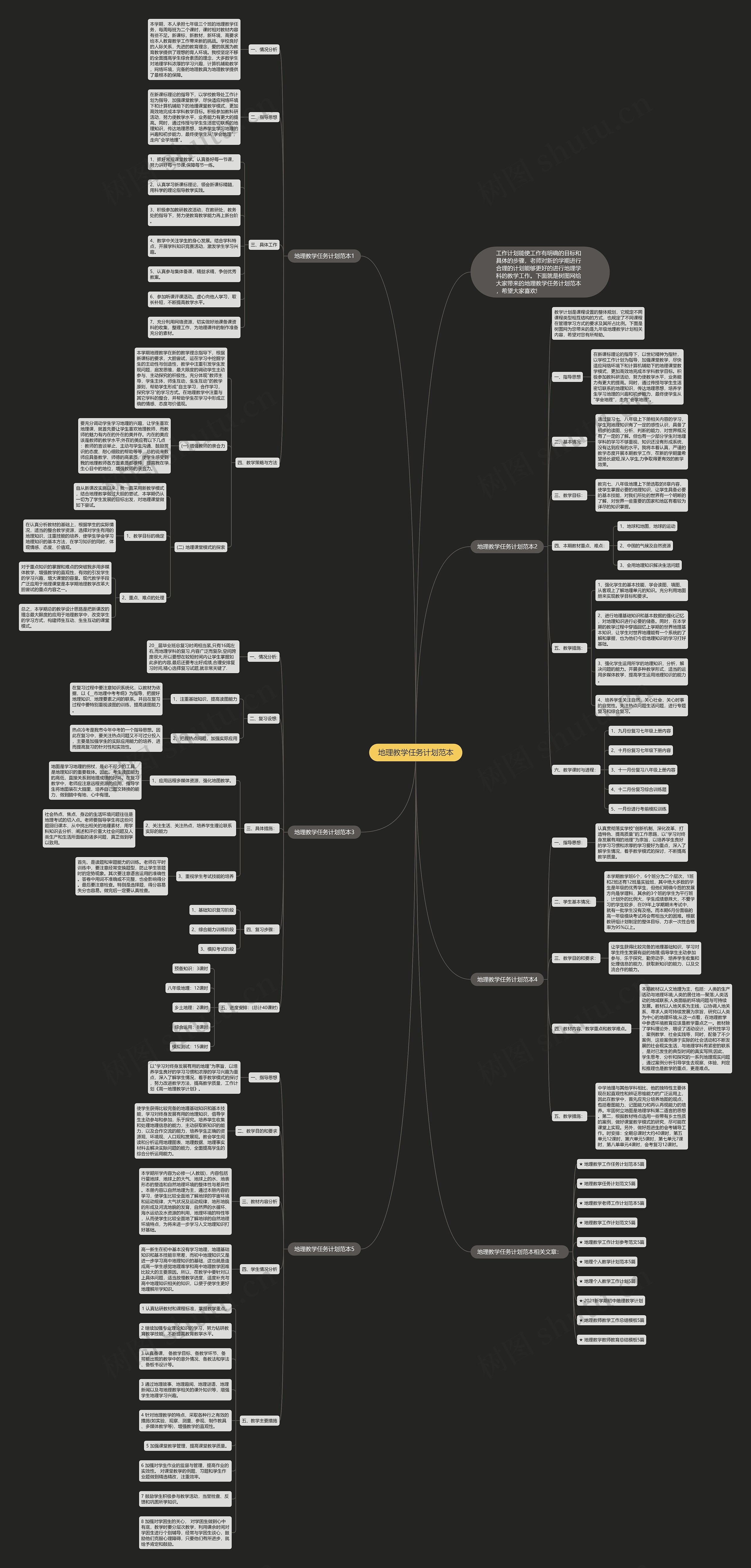 地理教学任务计划范本思维导图