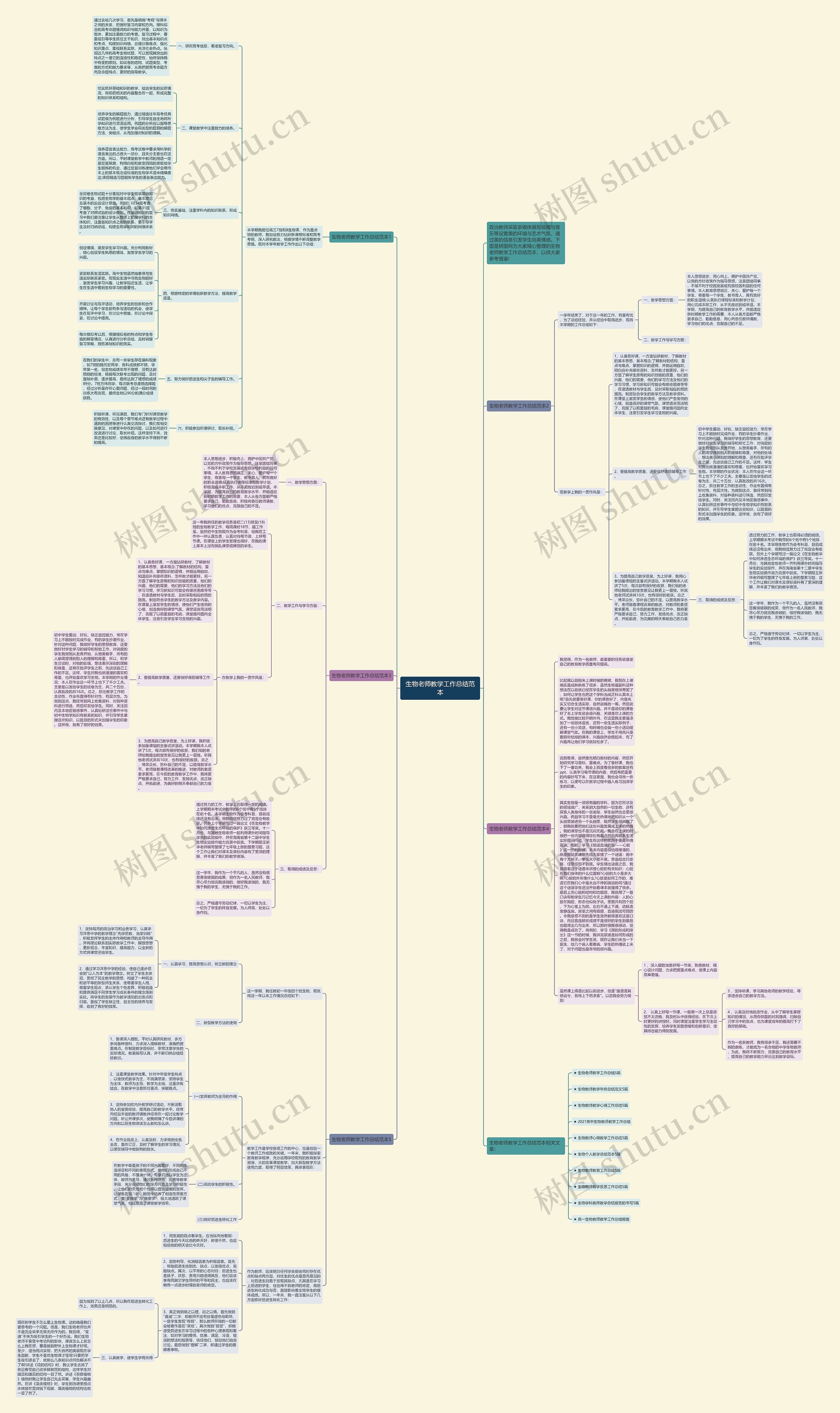 生物老师教学工作总结范本思维导图
