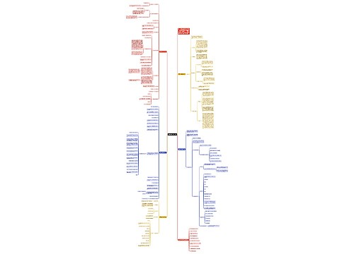 细胞生物学教学总结