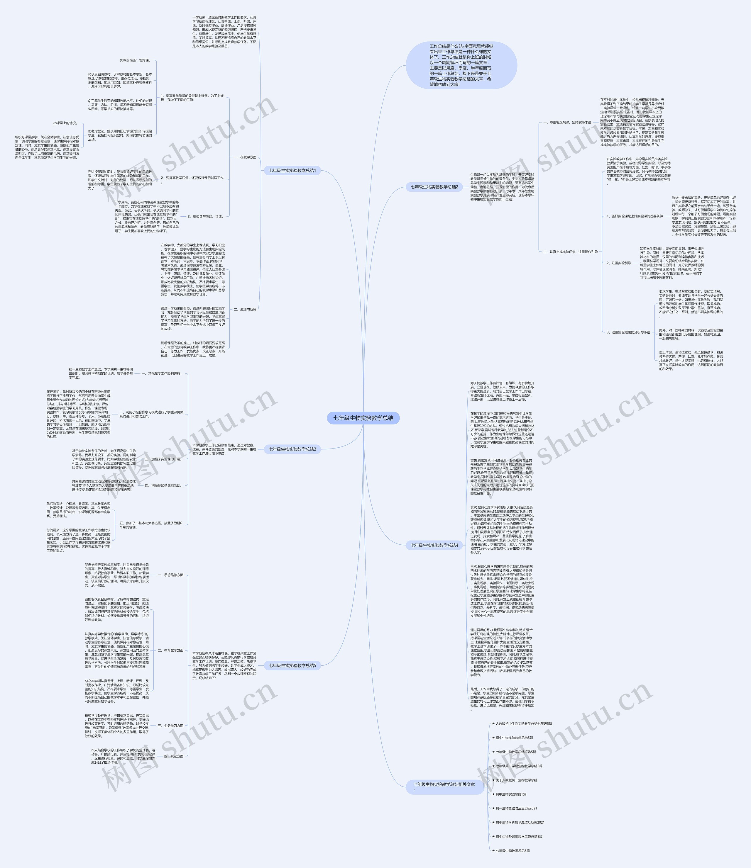 七年级生物实验教学总结思维导图