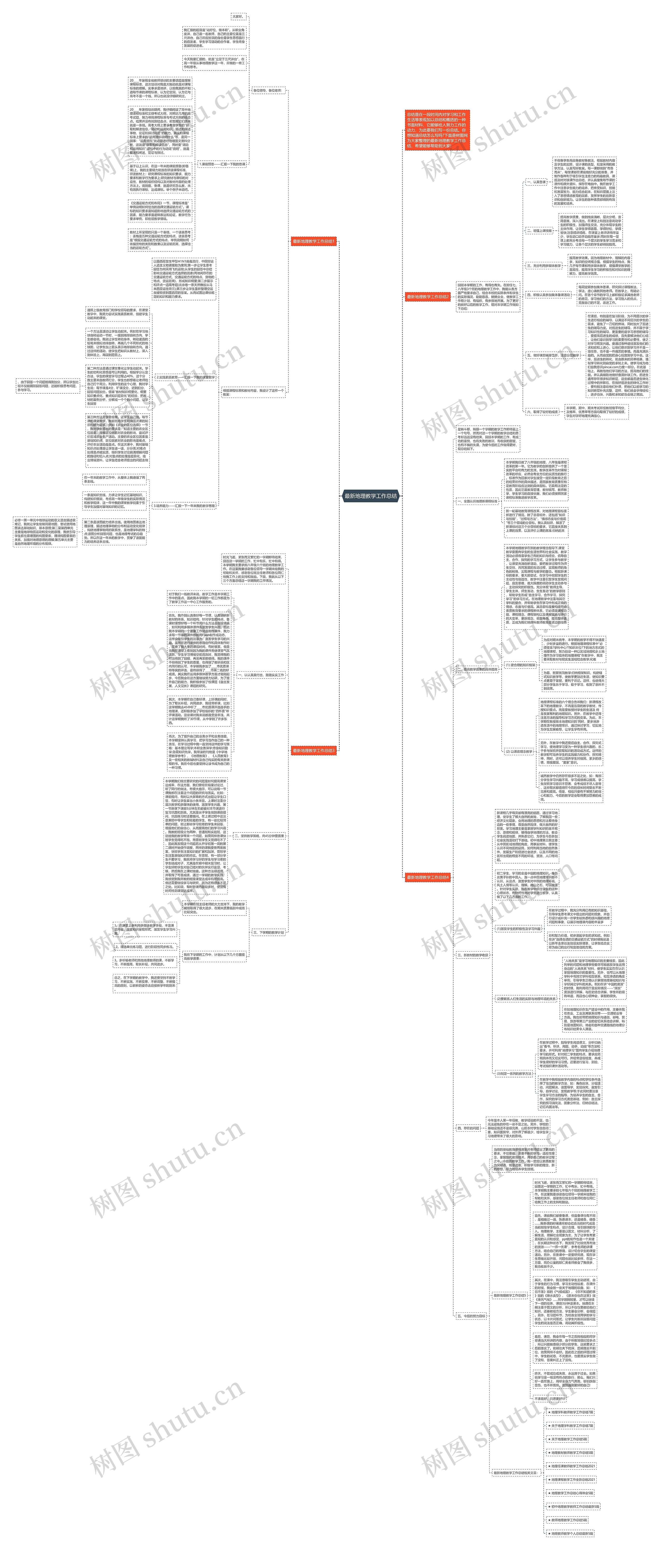 最新地理教学工作总结思维导图