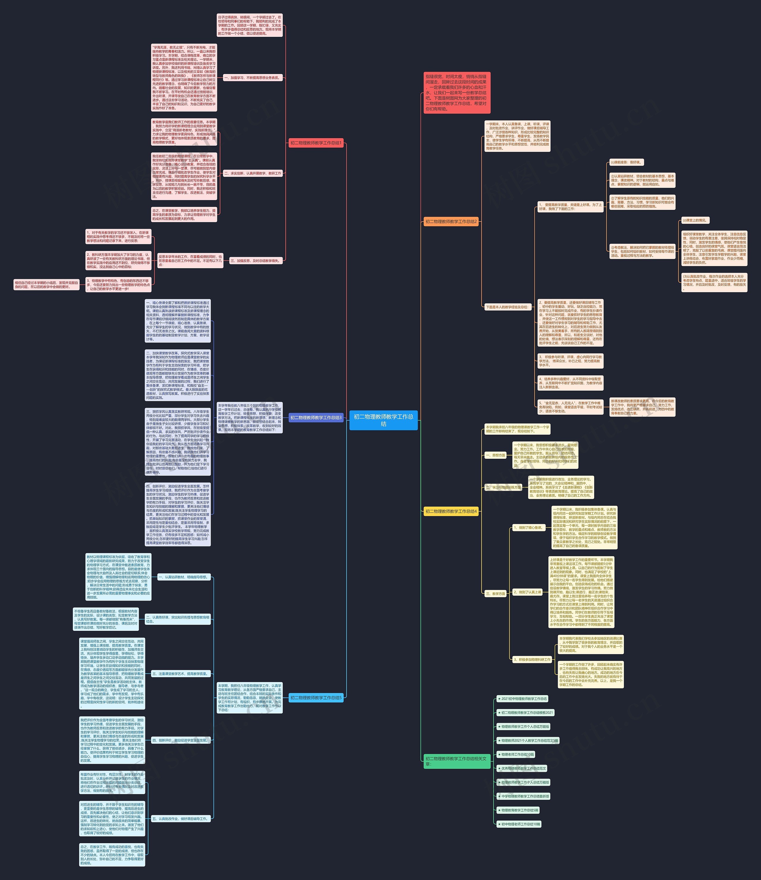 初二物理教师教学工作总结思维导图