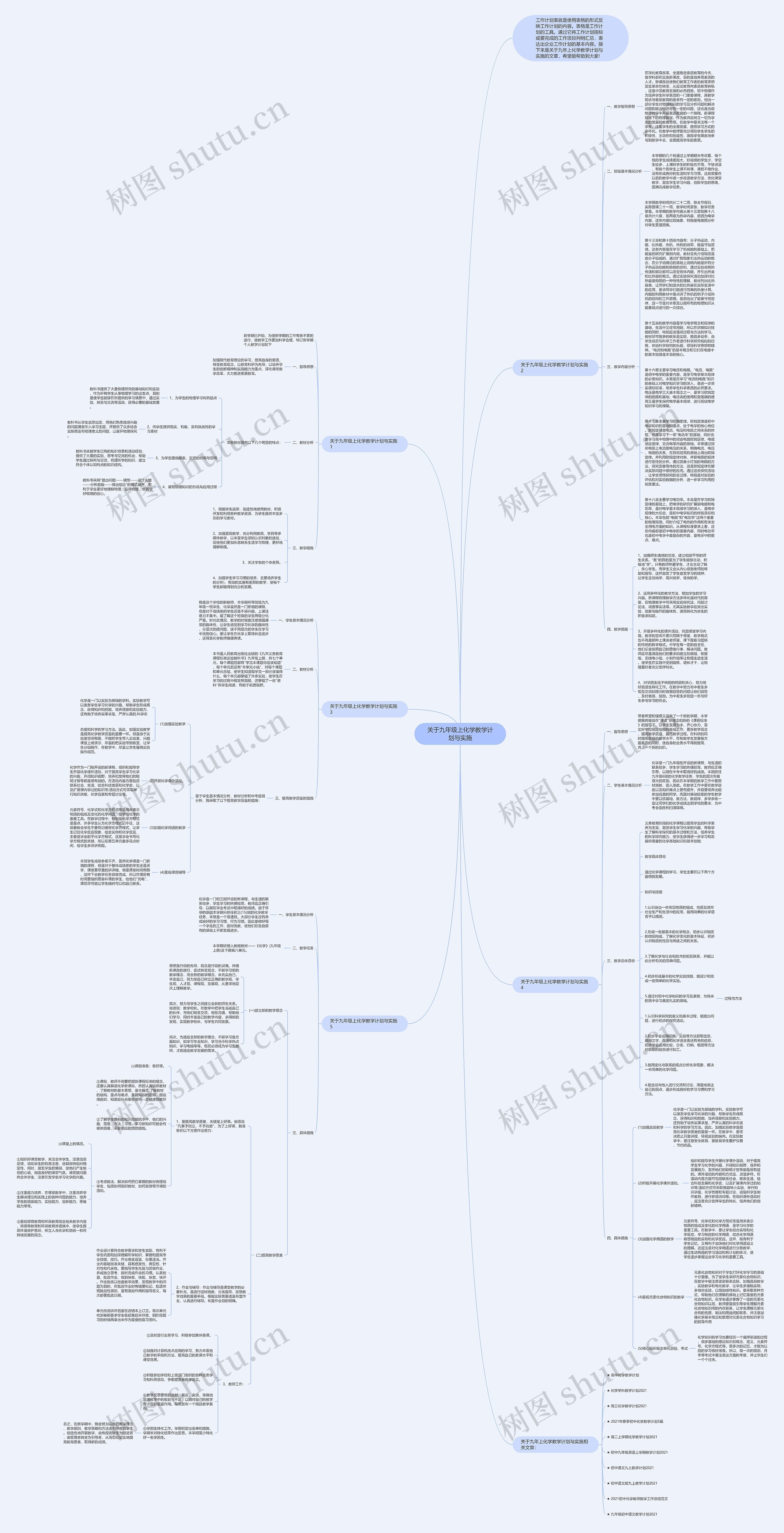 关于九年级上化学教学计划与实施思维导图