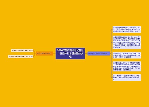 2016年医师资格考试备考：肝胆外科术引流管的护理