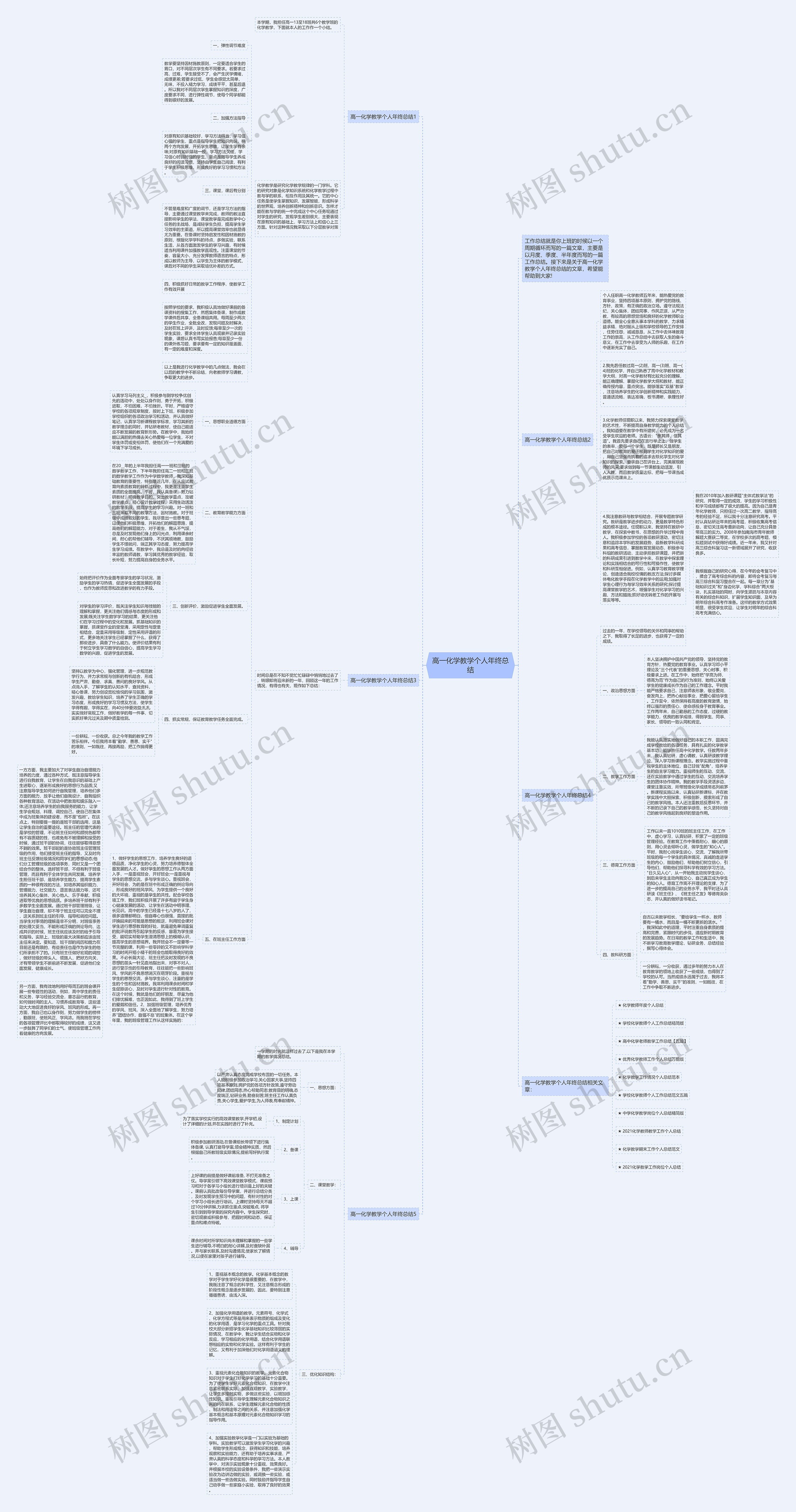 高一化学教学个人年终总结思维导图