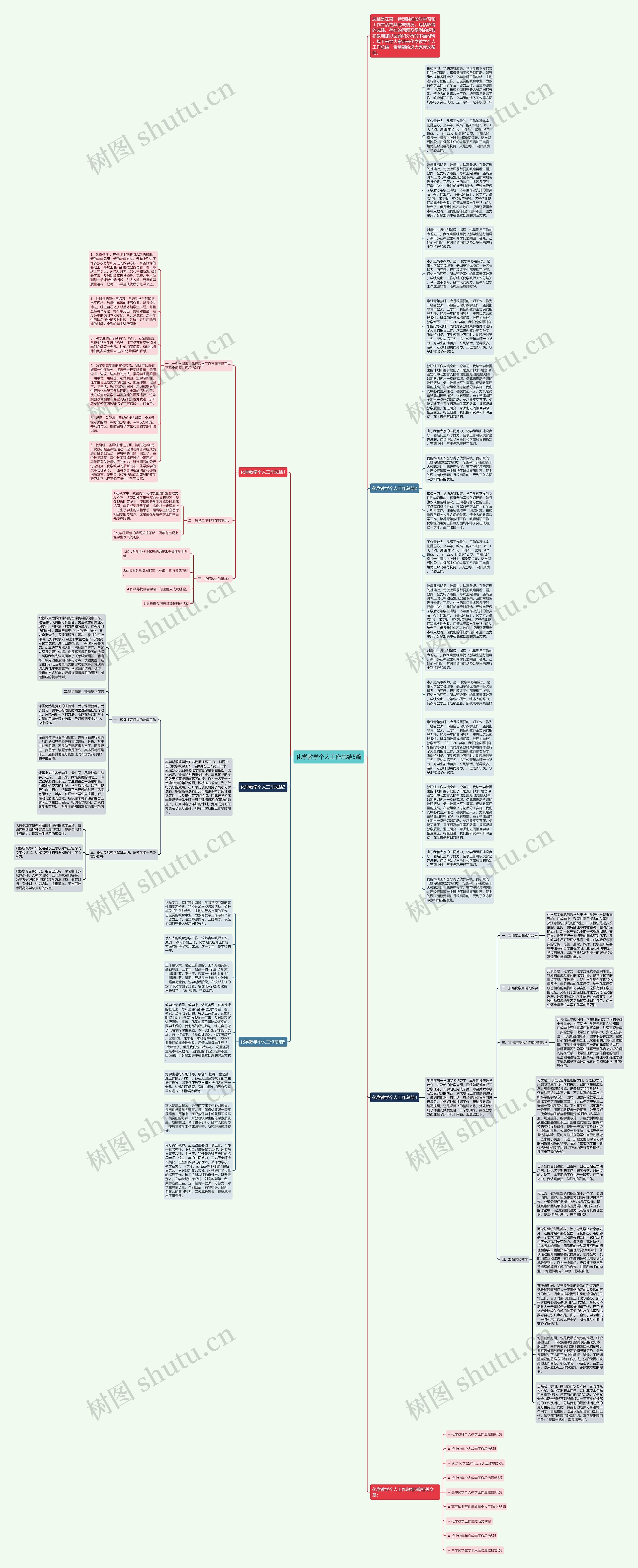 化学教学个人工作总结5篇