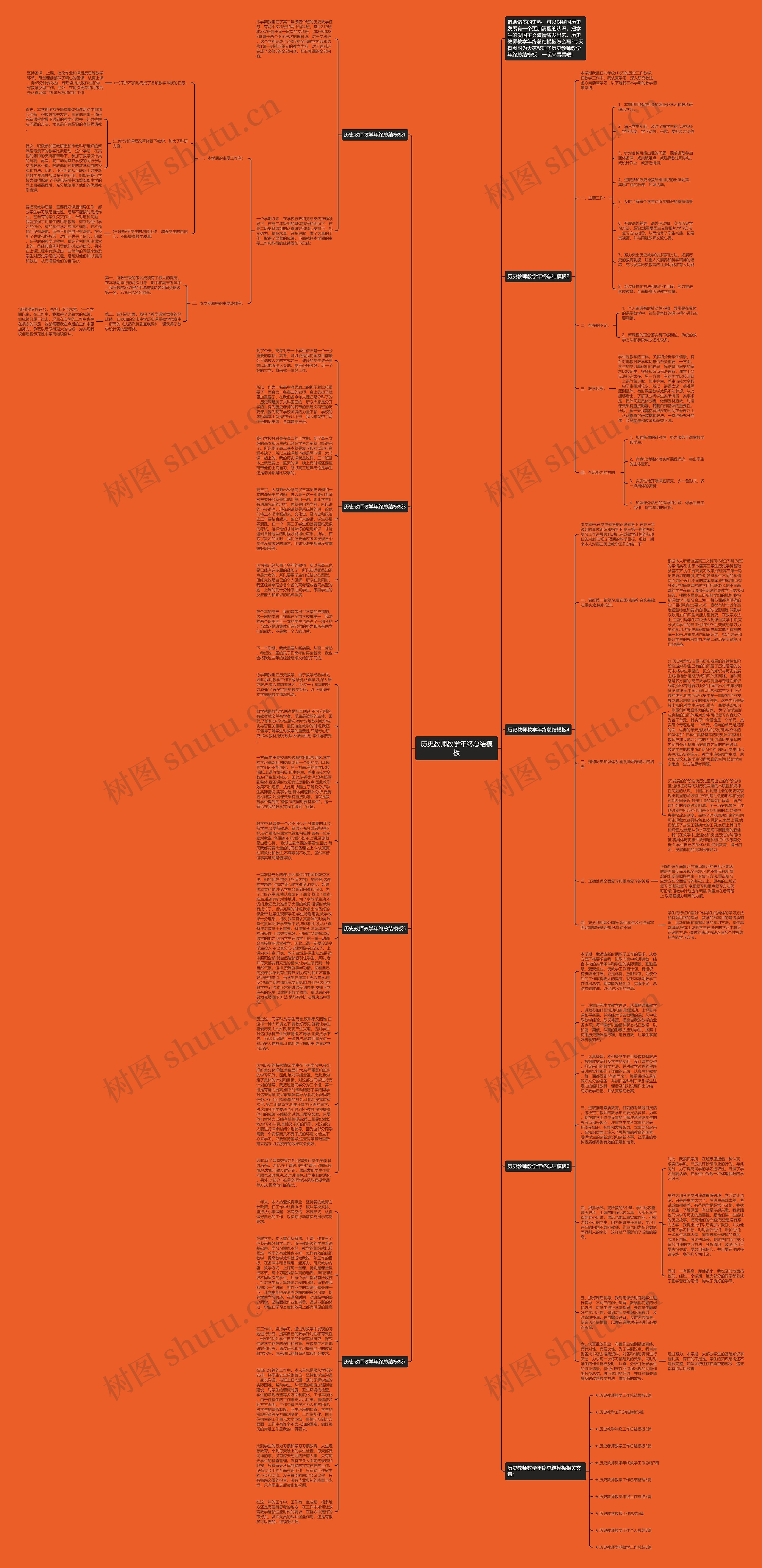 历史教师教学年终总结思维导图