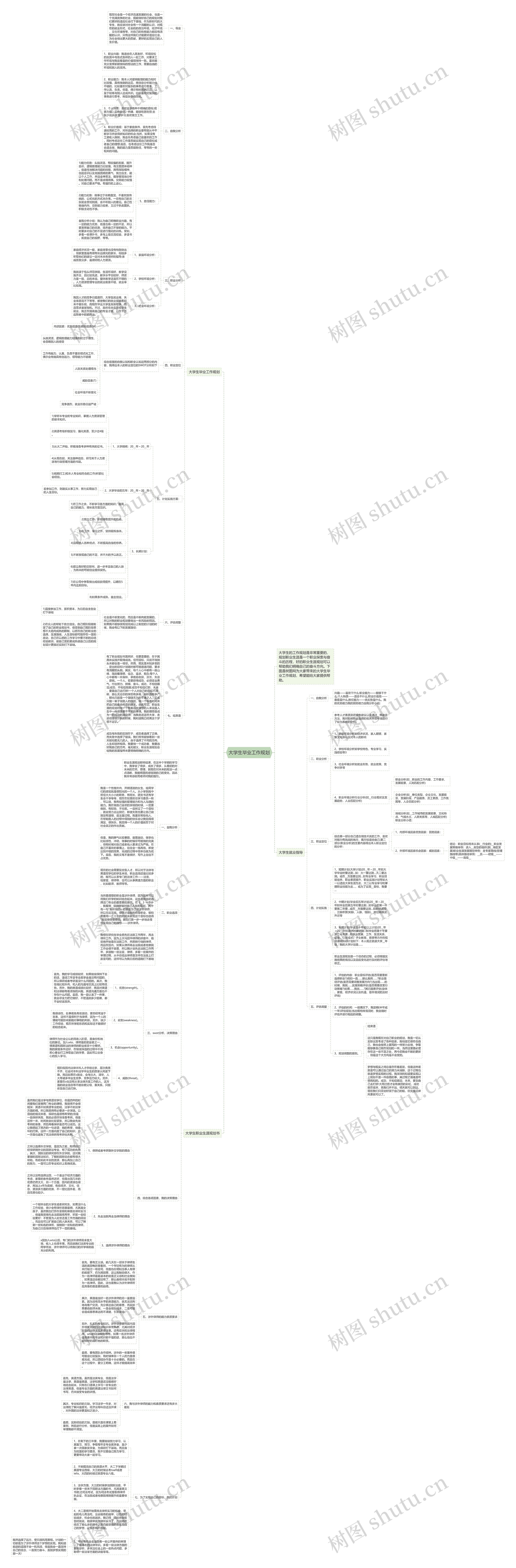 大学生毕业工作规划