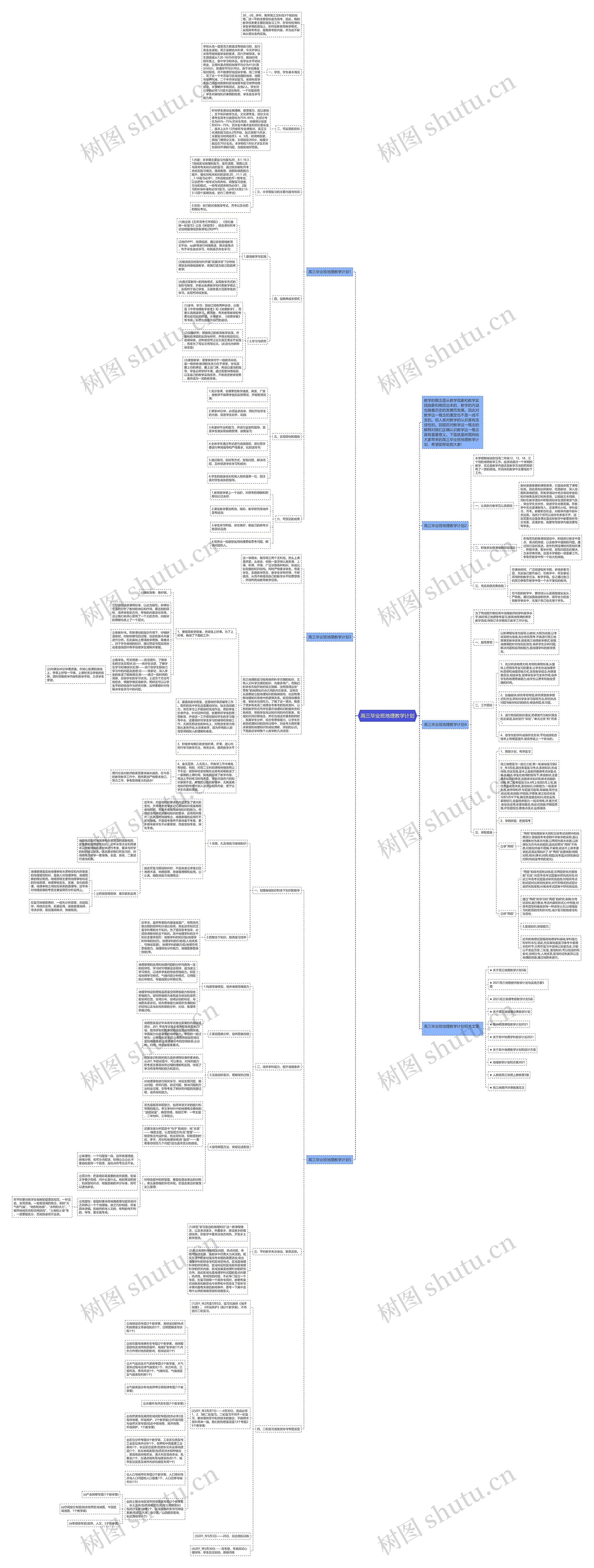 高三毕业班地理教学计划思维导图