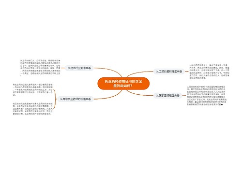 执业药师资格证书的含金量到底如何？