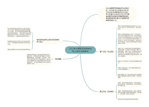 2022年宁夏医师资格考试网上报名注意事项!