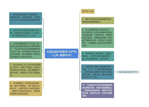 天津初级护师备考-妇产科+儿科-高频考点1