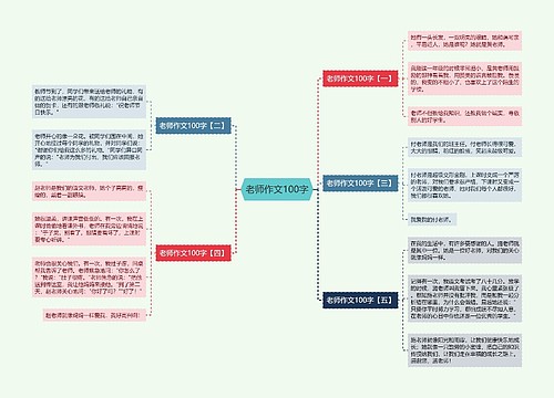 老师作文100字