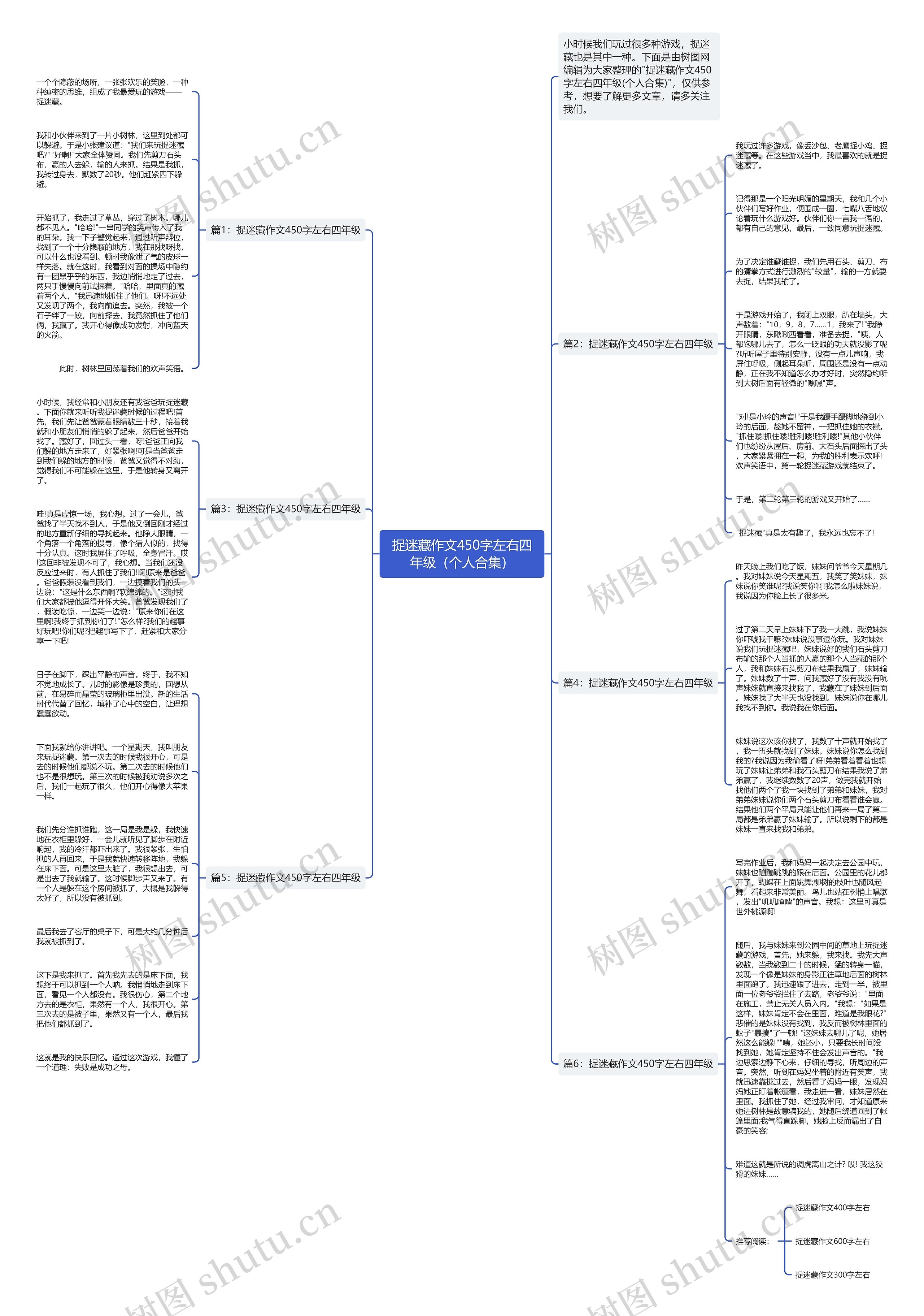 捉迷藏作文450字左右四年级（个人合集）思维导图