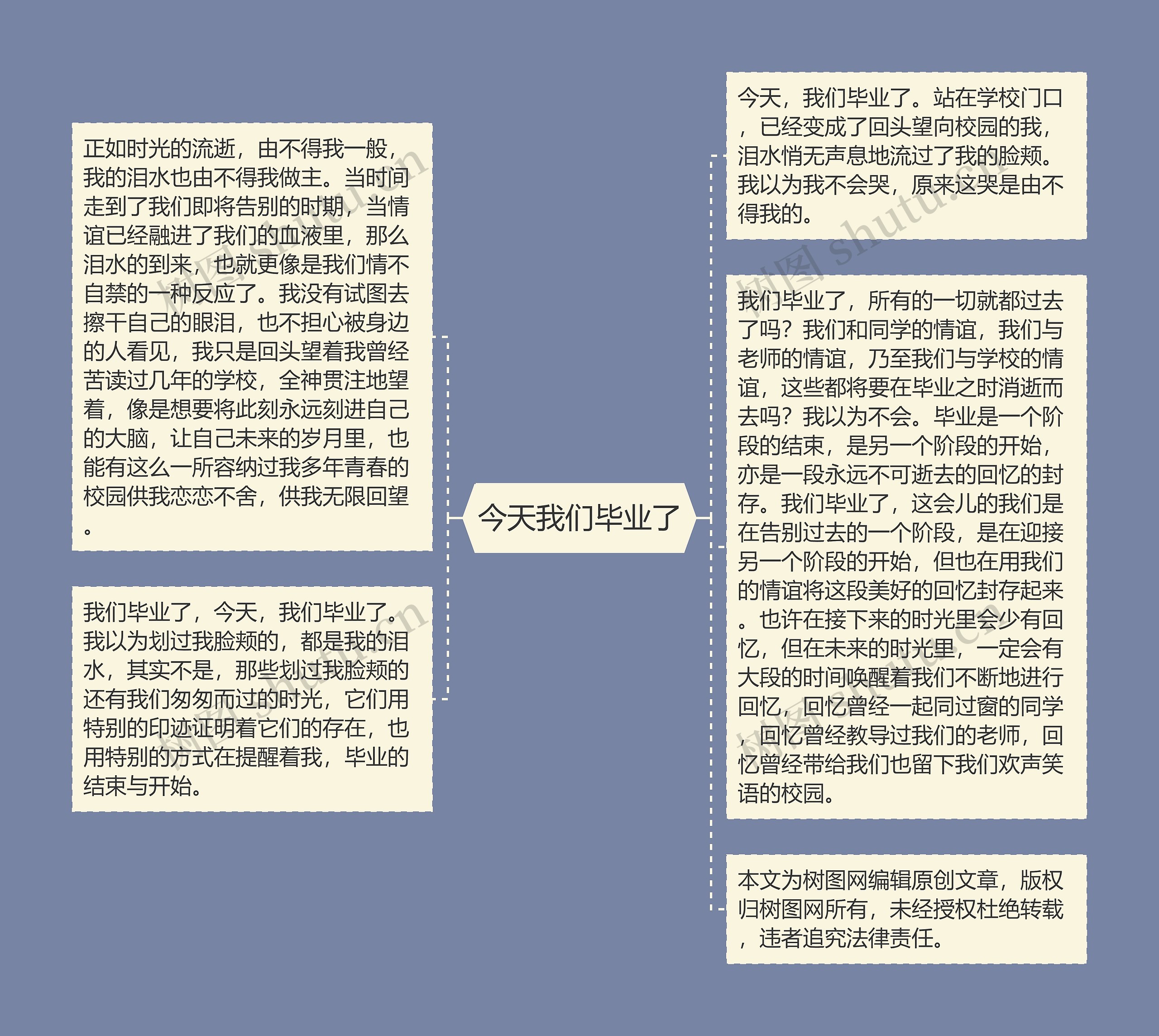 今天我们毕业了