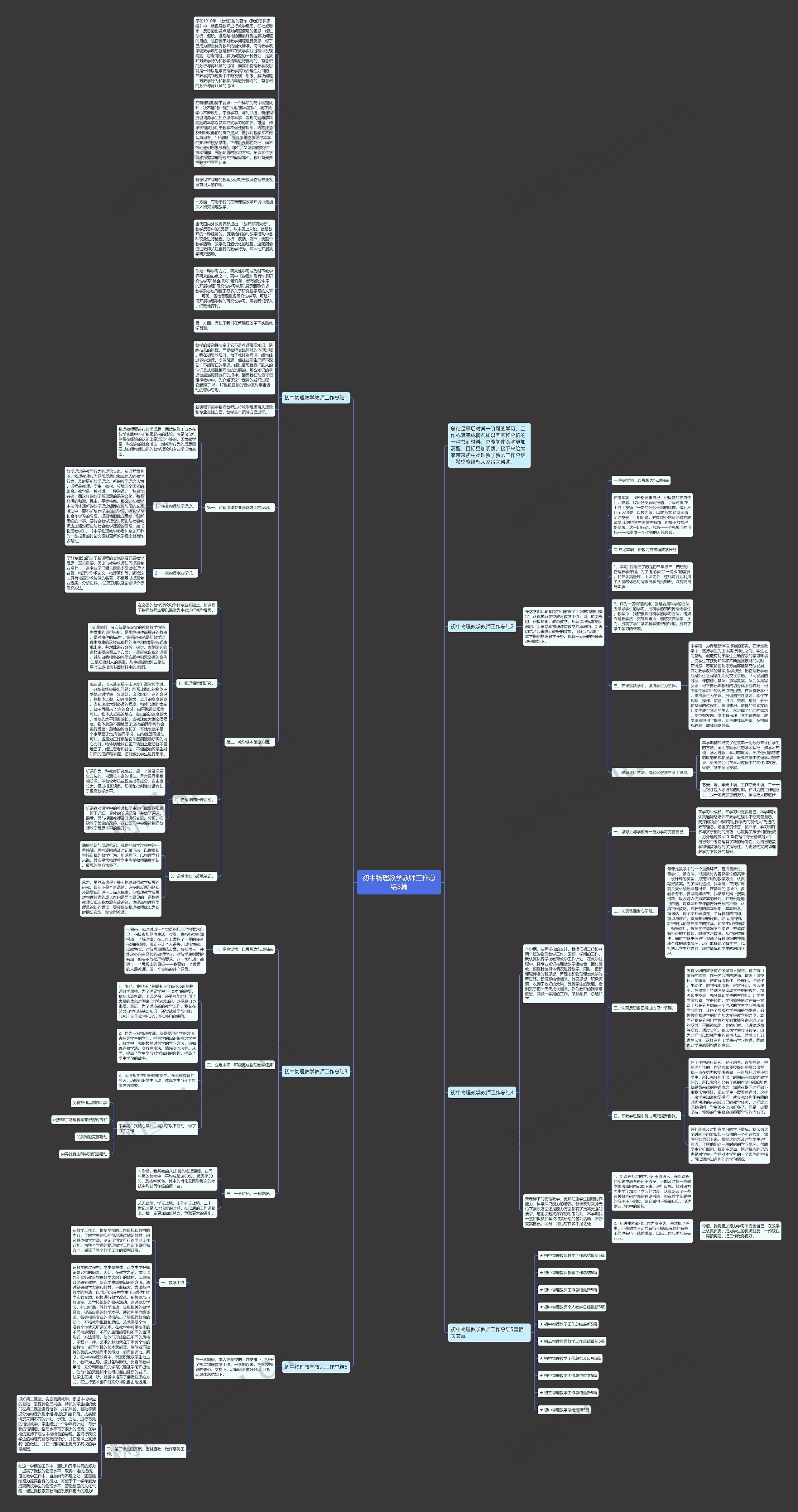 初中物理教学教师工作总结5篇思维导图