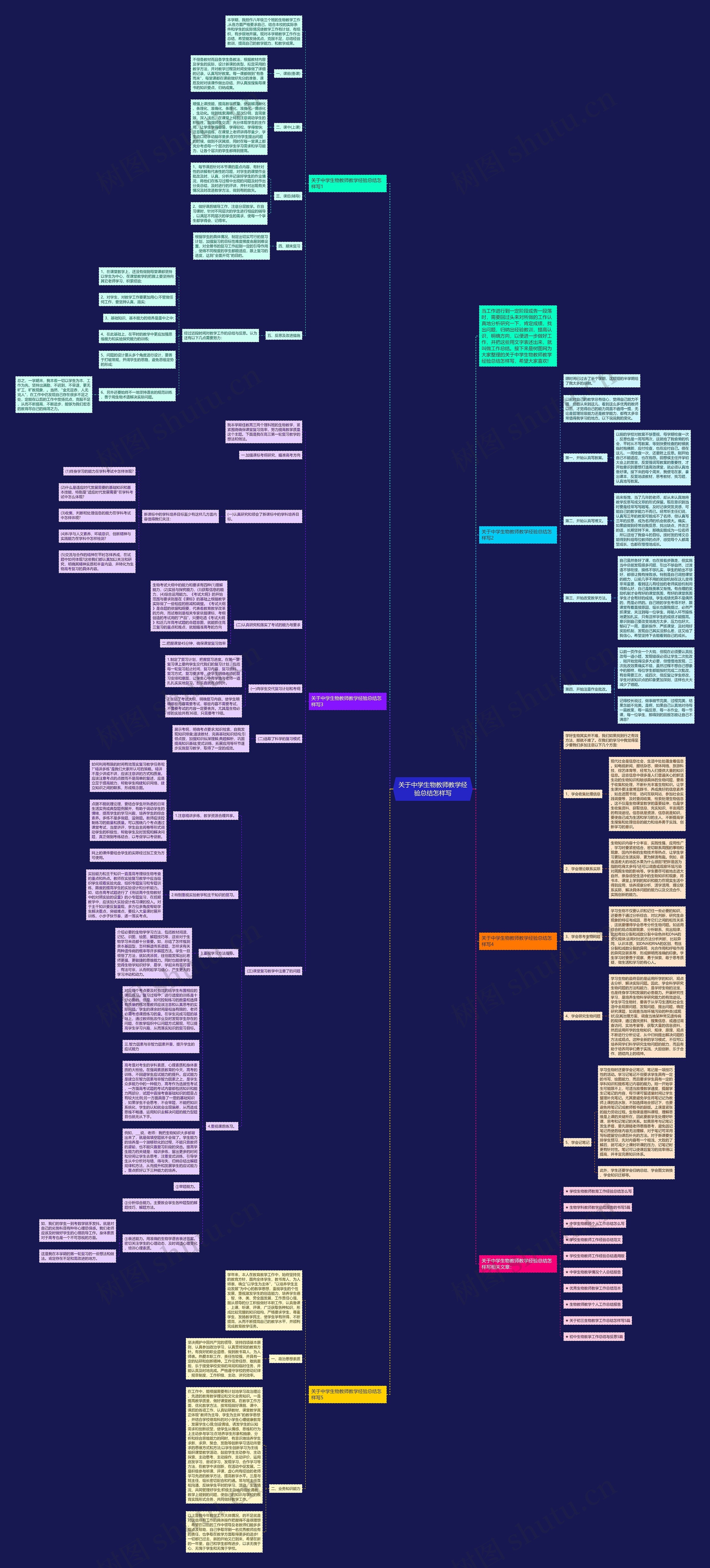 关于中学生物教师教学经验总结怎样写思维导图