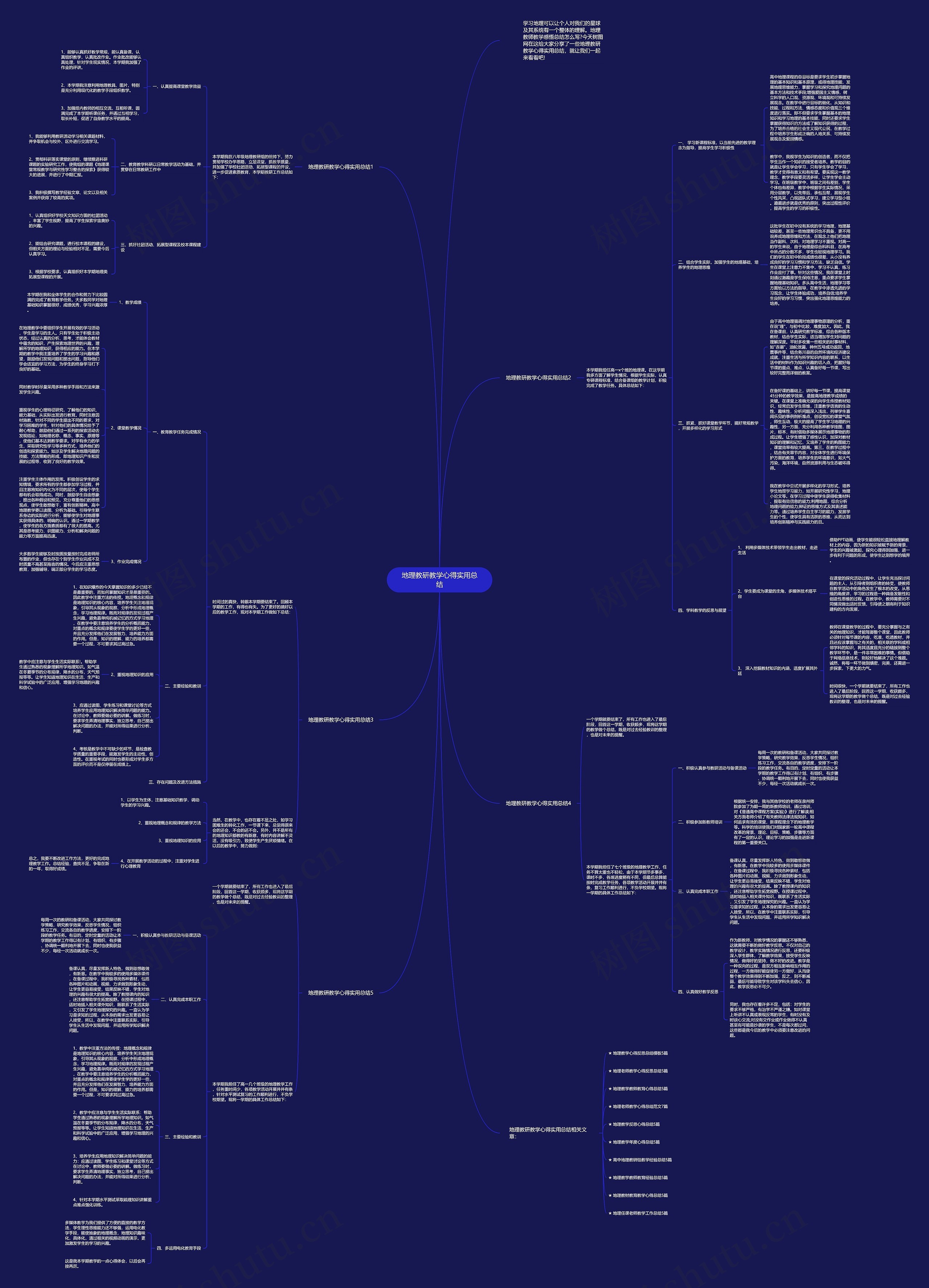 地理教研教学心得实用总结思维导图