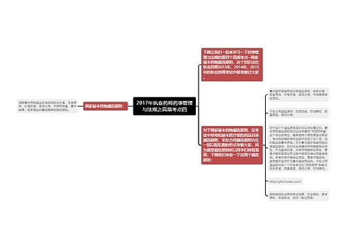 2017年执业药师药事管理与法规之高频考点四