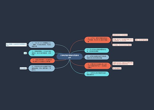 天津初级护师备考高频考点4