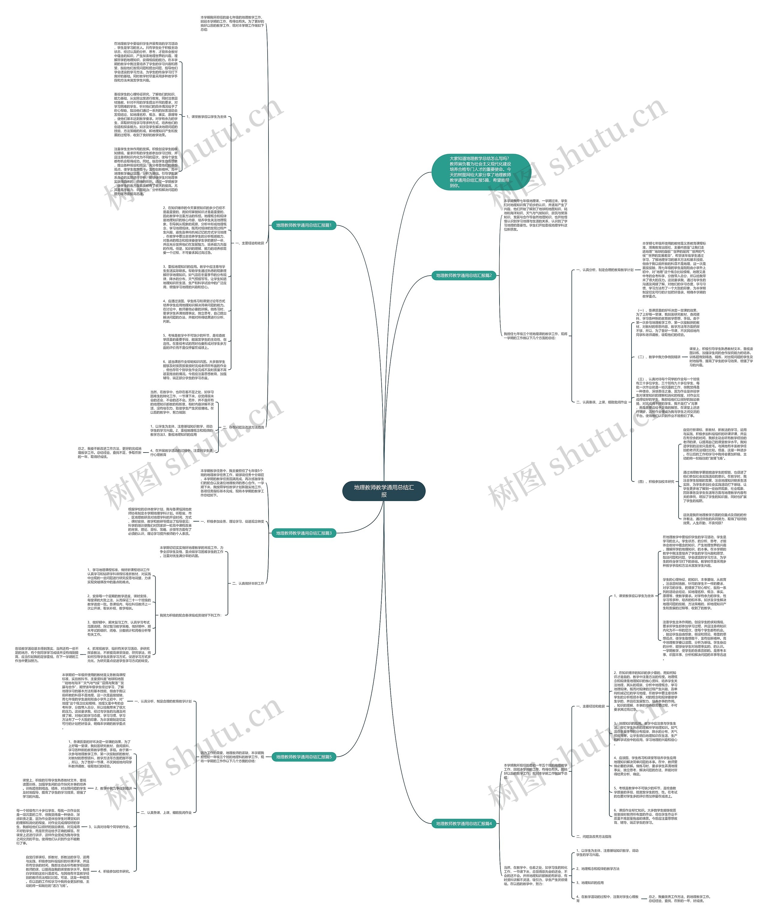 地理教师教学通用总结汇报思维导图