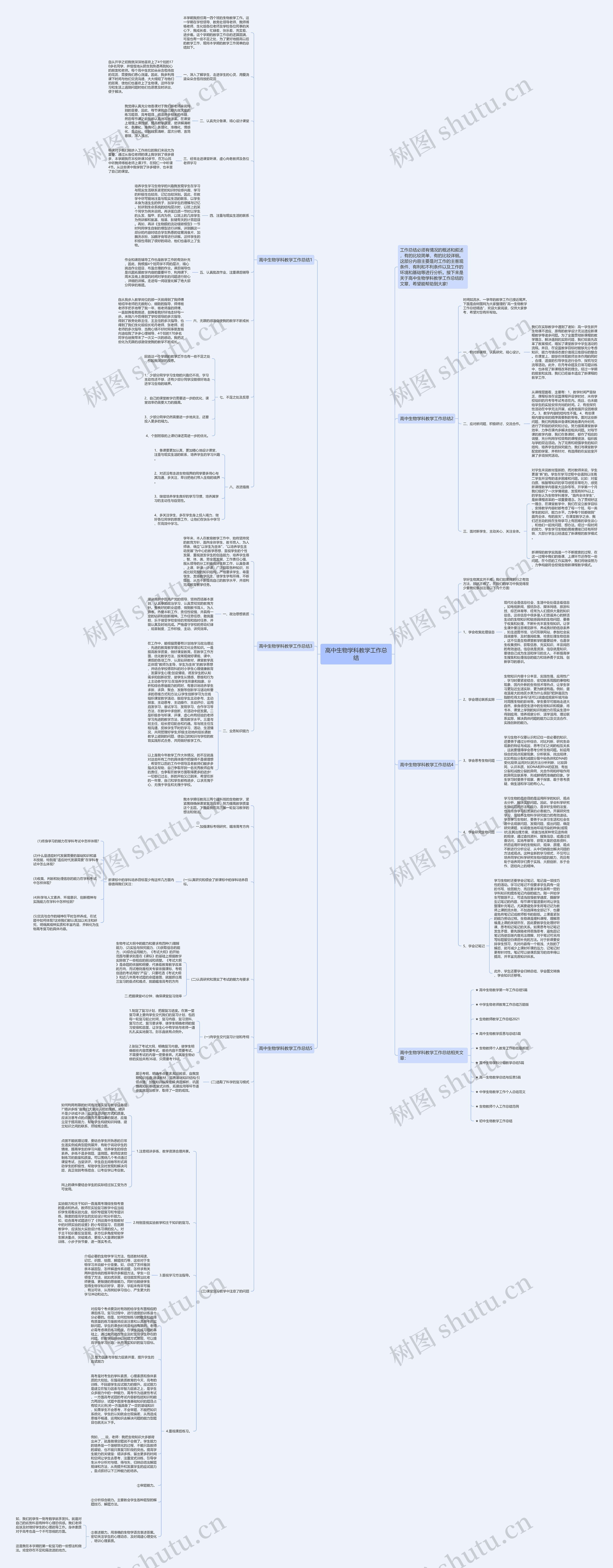 高中生物学科教学工作总结思维导图