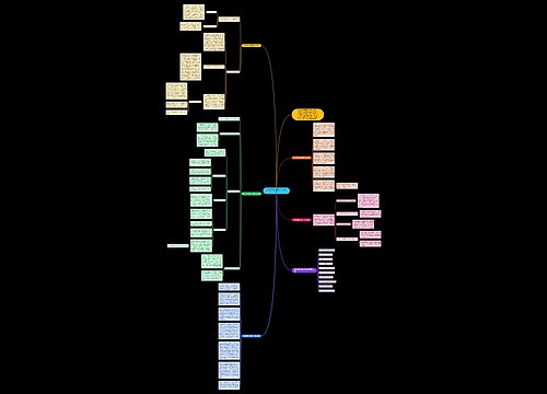 生物教师心得教学工作总结 生物教师心得教学工作总结