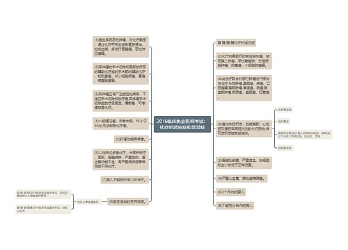 2016临床执业医师考试:化疗的适应症和禁忌症 2016临床执业医师考试:化疗的适应症和禁忌症