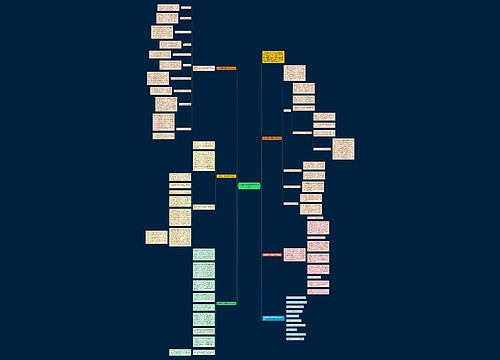 人教版高一物理教学年终总结