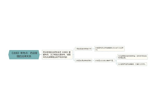 《法规》常考点：药品管理的法律关系