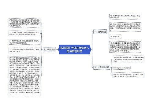 执业医师 考试之烧伤病人的麻醉前准备