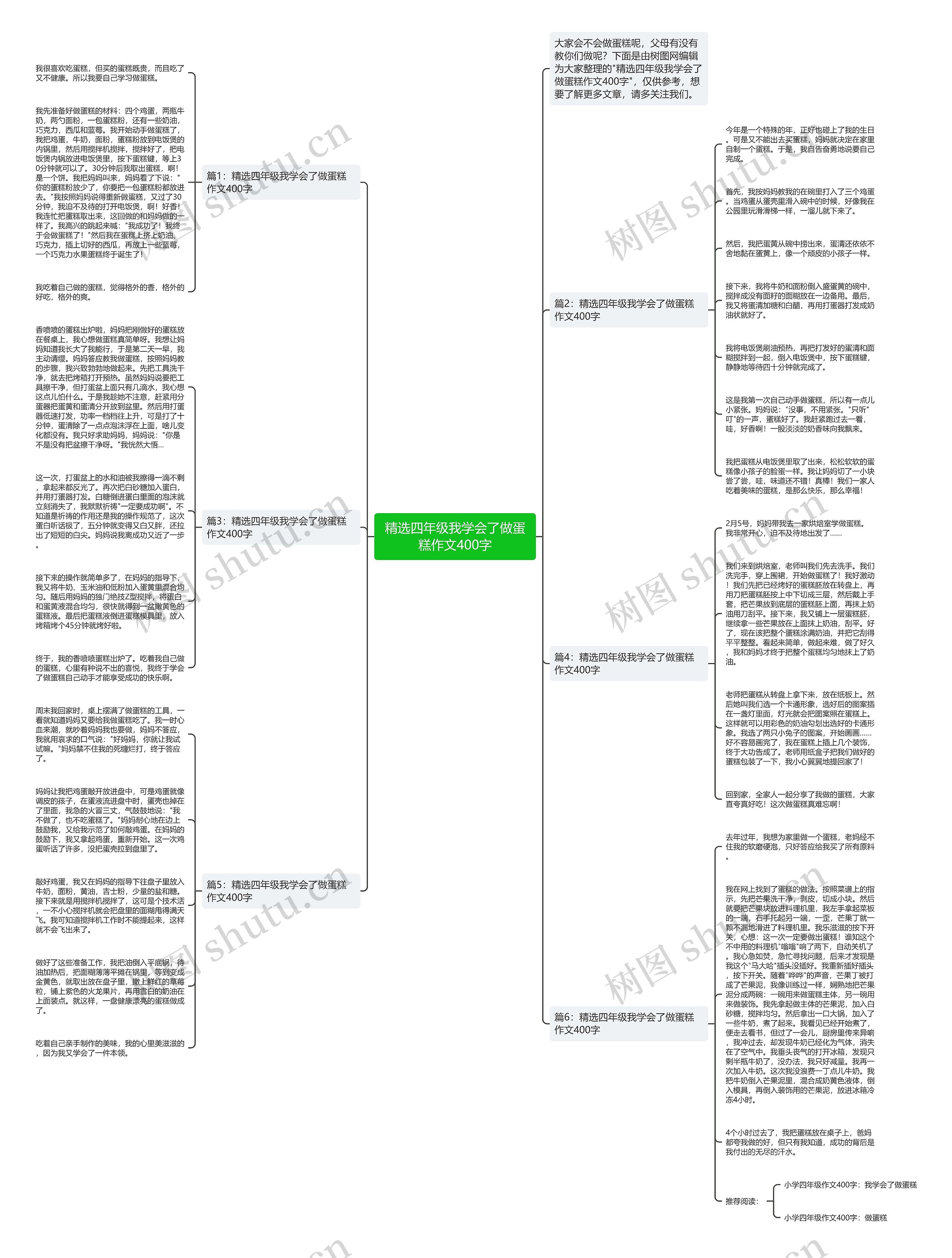 精选四年级我学会了做蛋糕作文400字