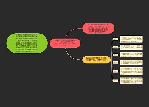 2020年宁夏执业药师考试中，如何提高多选题正确率？