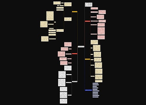 历史教学考核工作总结