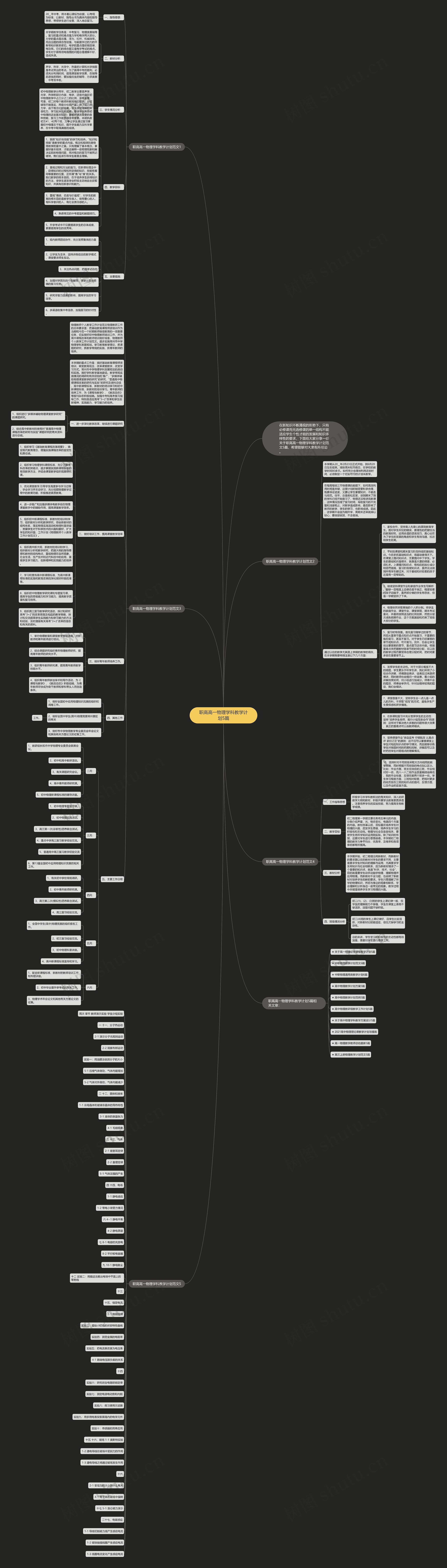 职高高一物理学科教学计划5篇思维导图