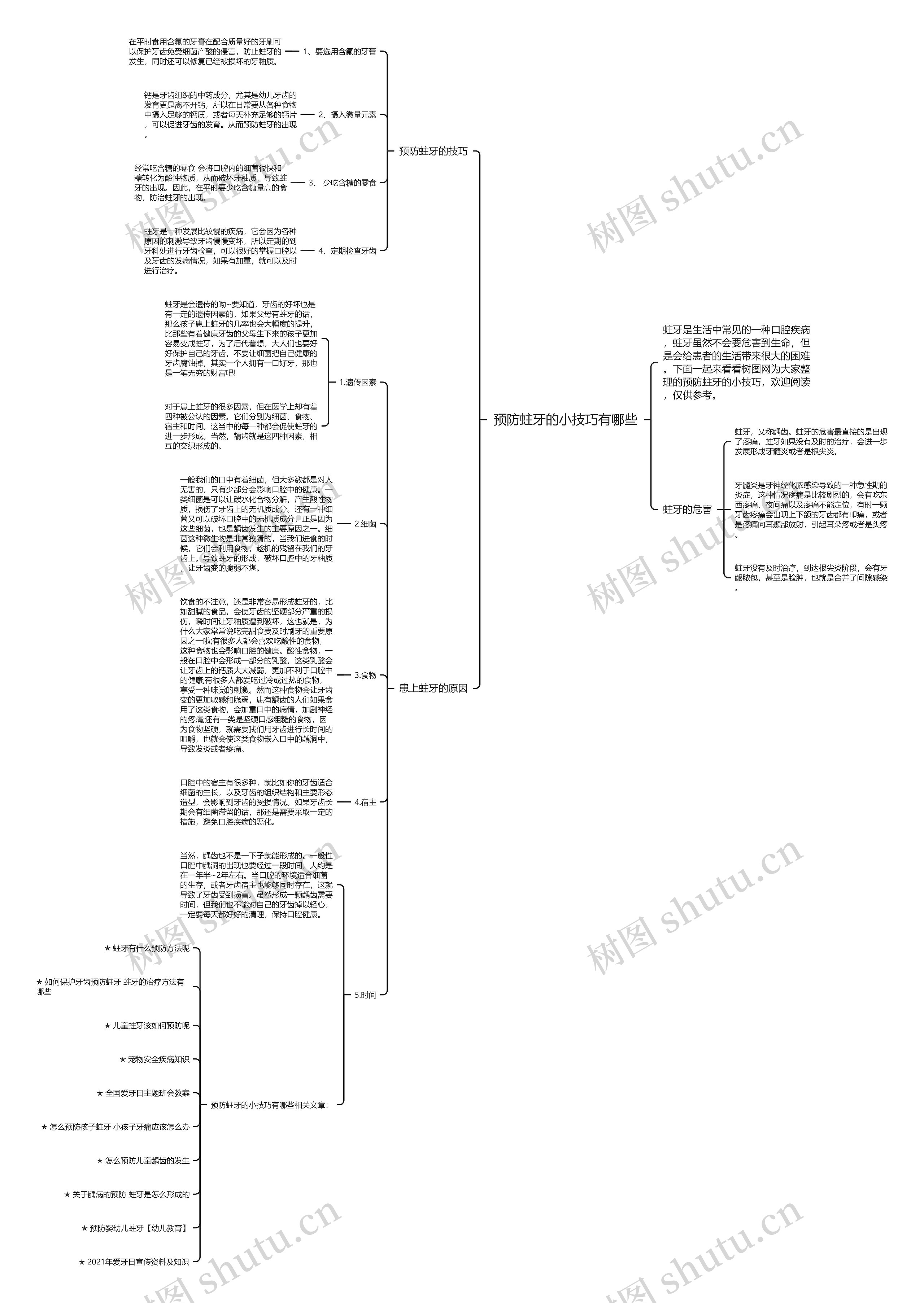 预防蛀牙的小技巧有哪些思维导图