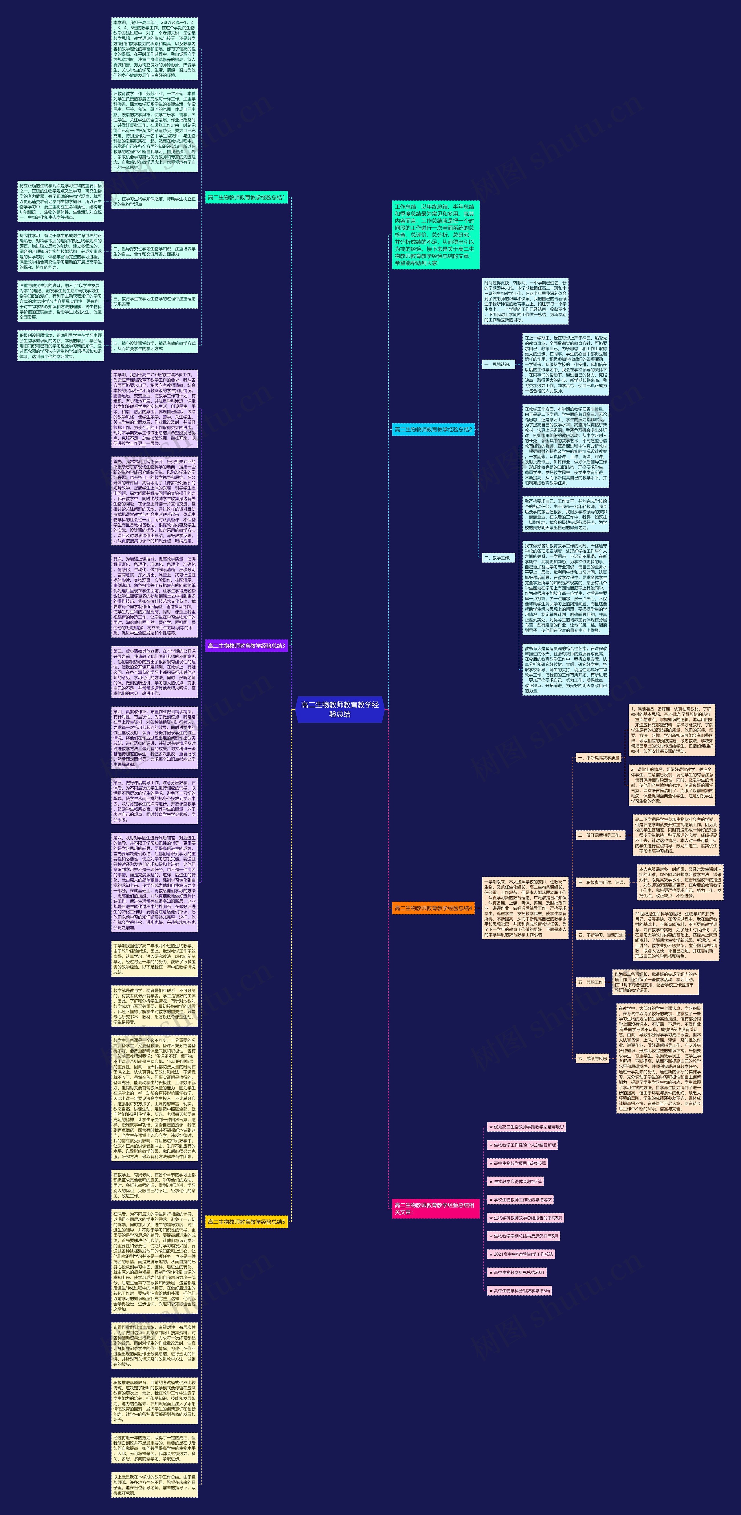 高二生物教师教育教学经验总结