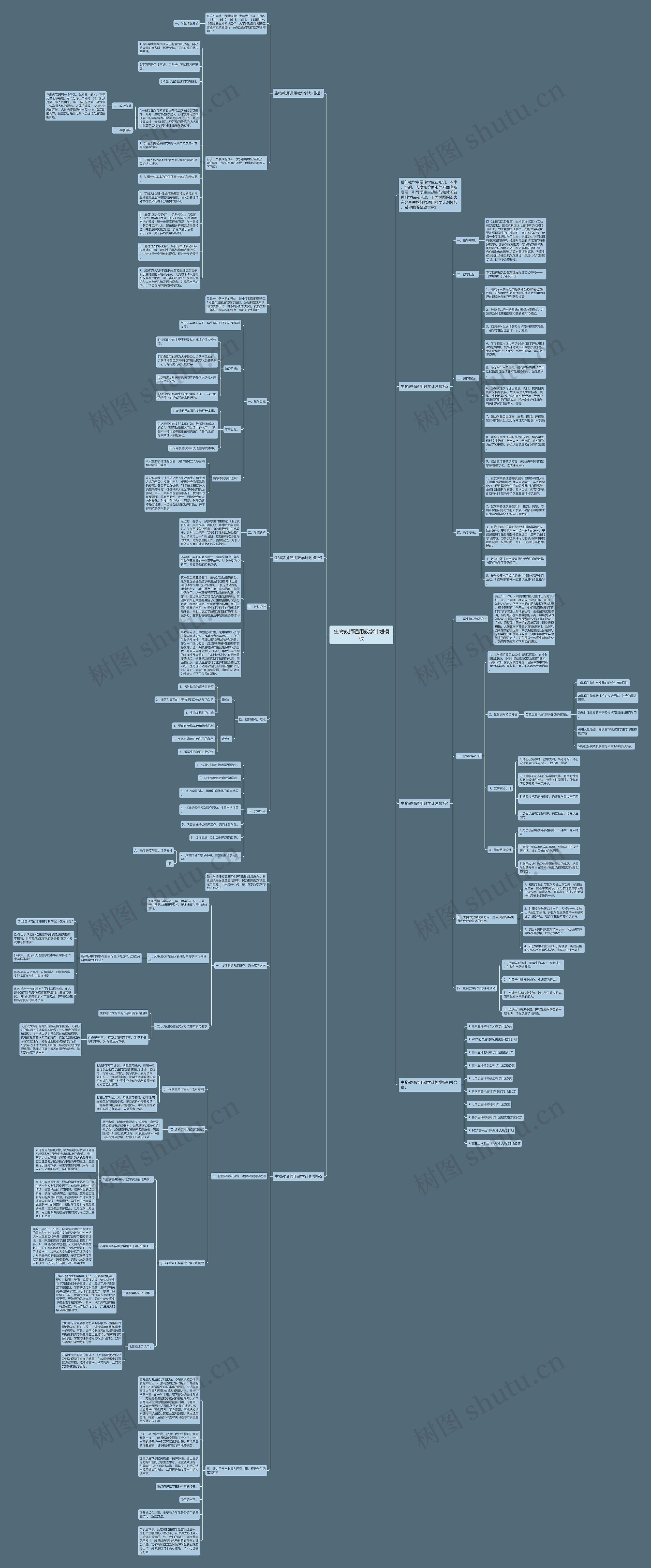 生物教师通用教学计划思维导图