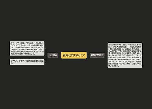 爱劳动的蚂蚁作文