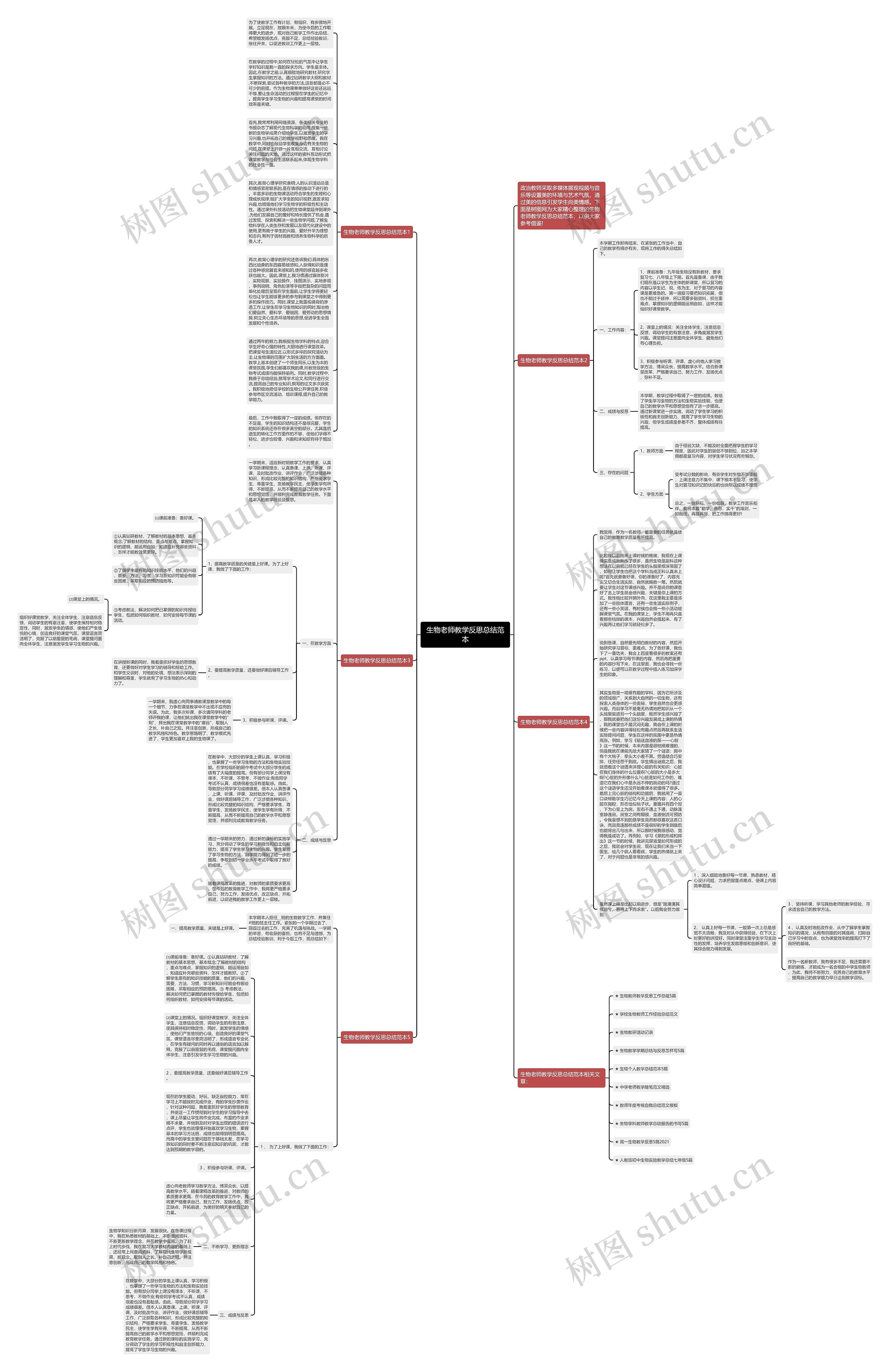 生物老师教学反思总结范本思维导图