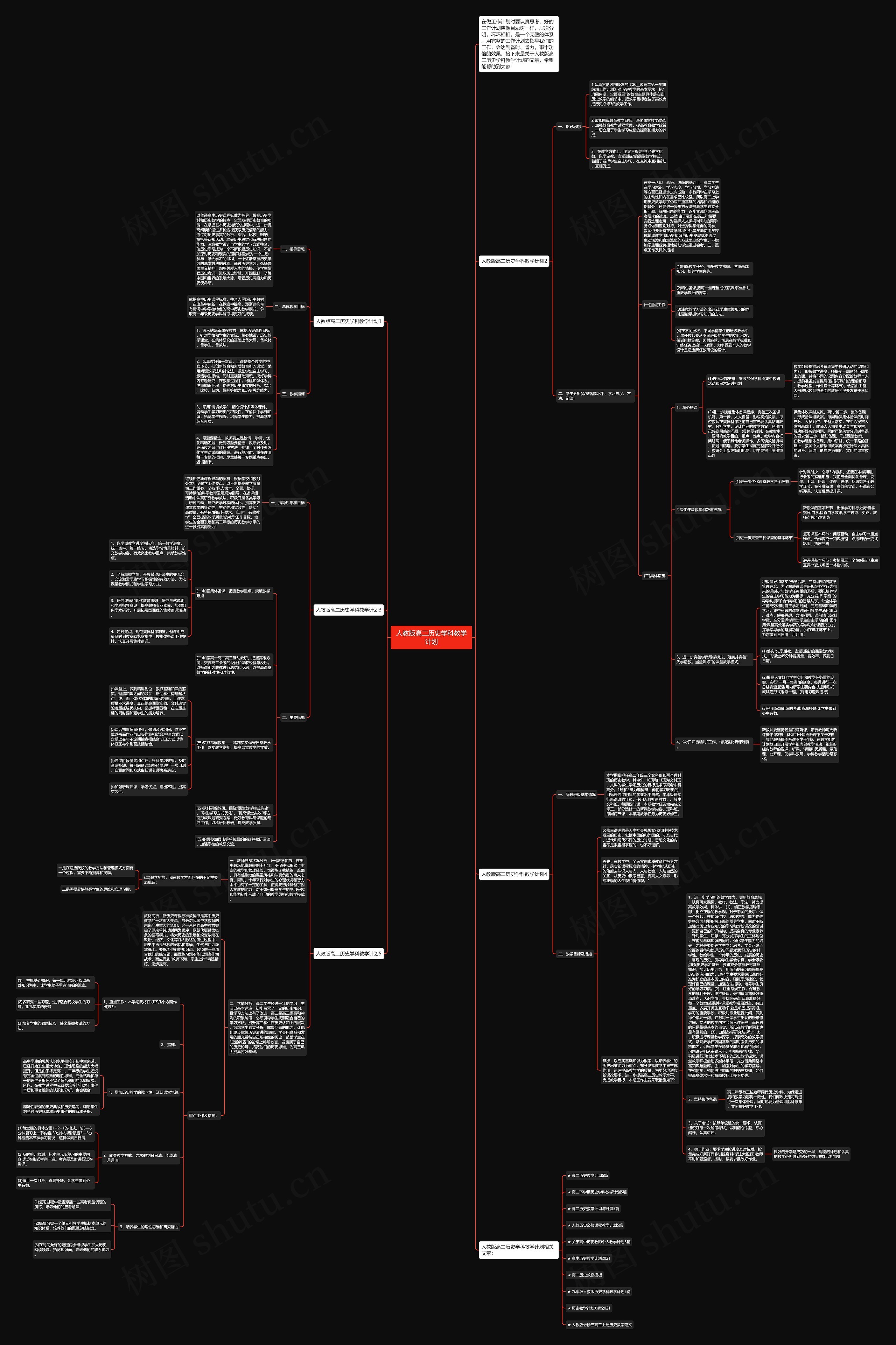 人教版高二历史学科教学计划思维导图