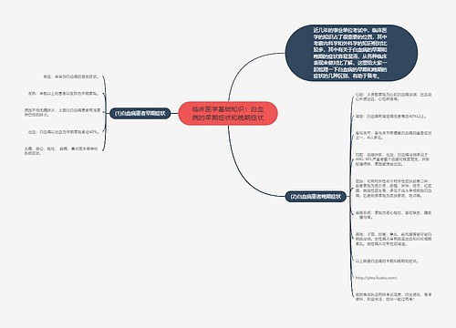 临床医学基础知识：白血病的早期症状和晚期症状