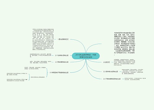 2016执业药师考试：中药学常见记忆法则