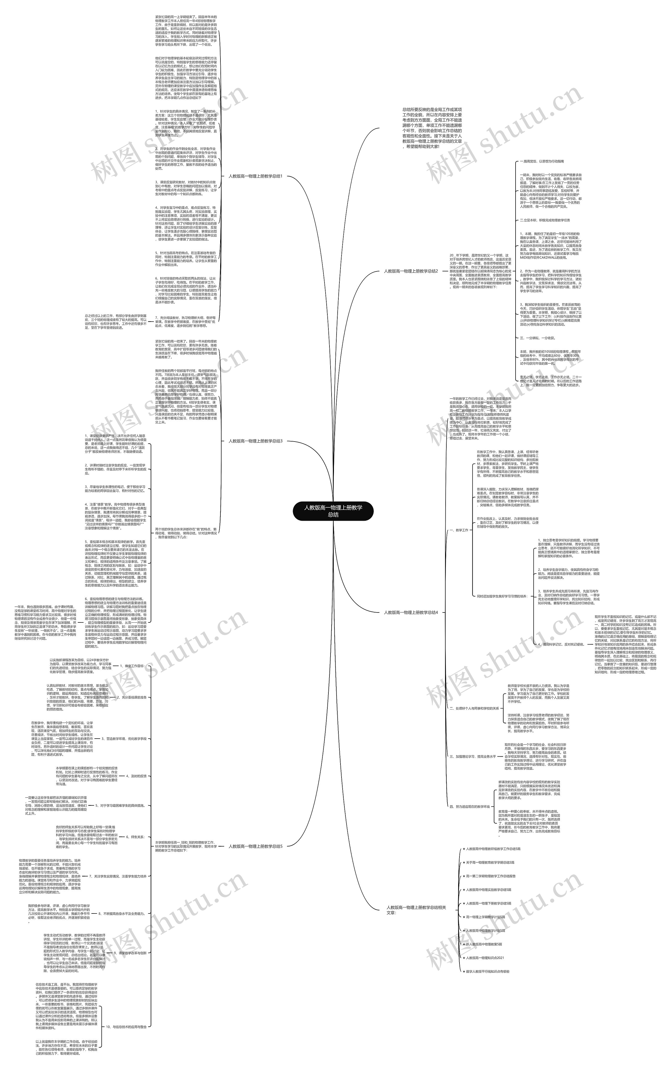 人教版高一物理上册教学总结