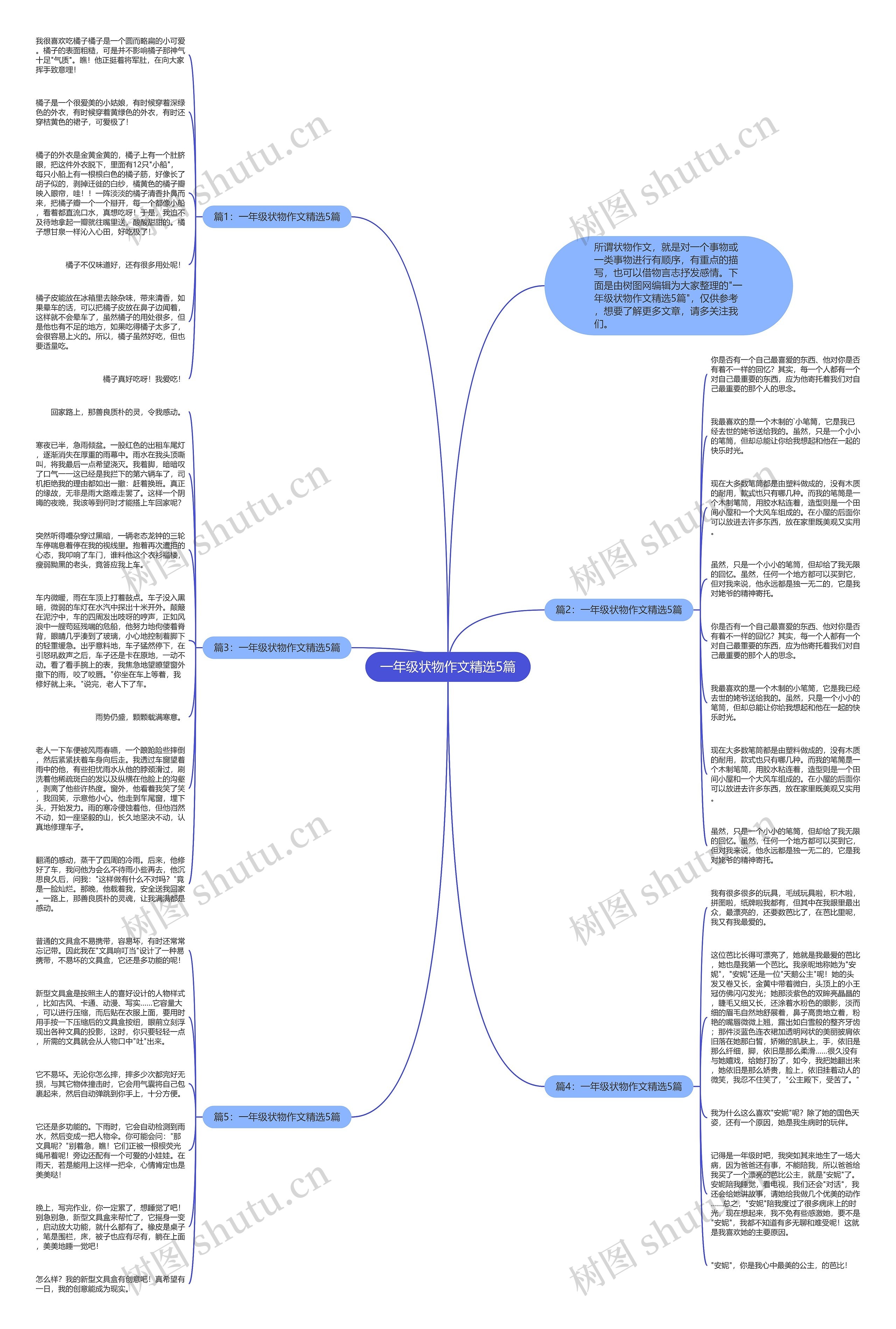 一年级状物作文精选5篇思维导图