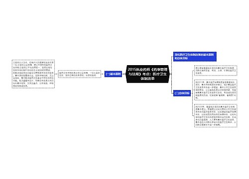 2015执业药师《药事管理与法规》考点：医疗卫生体制改革