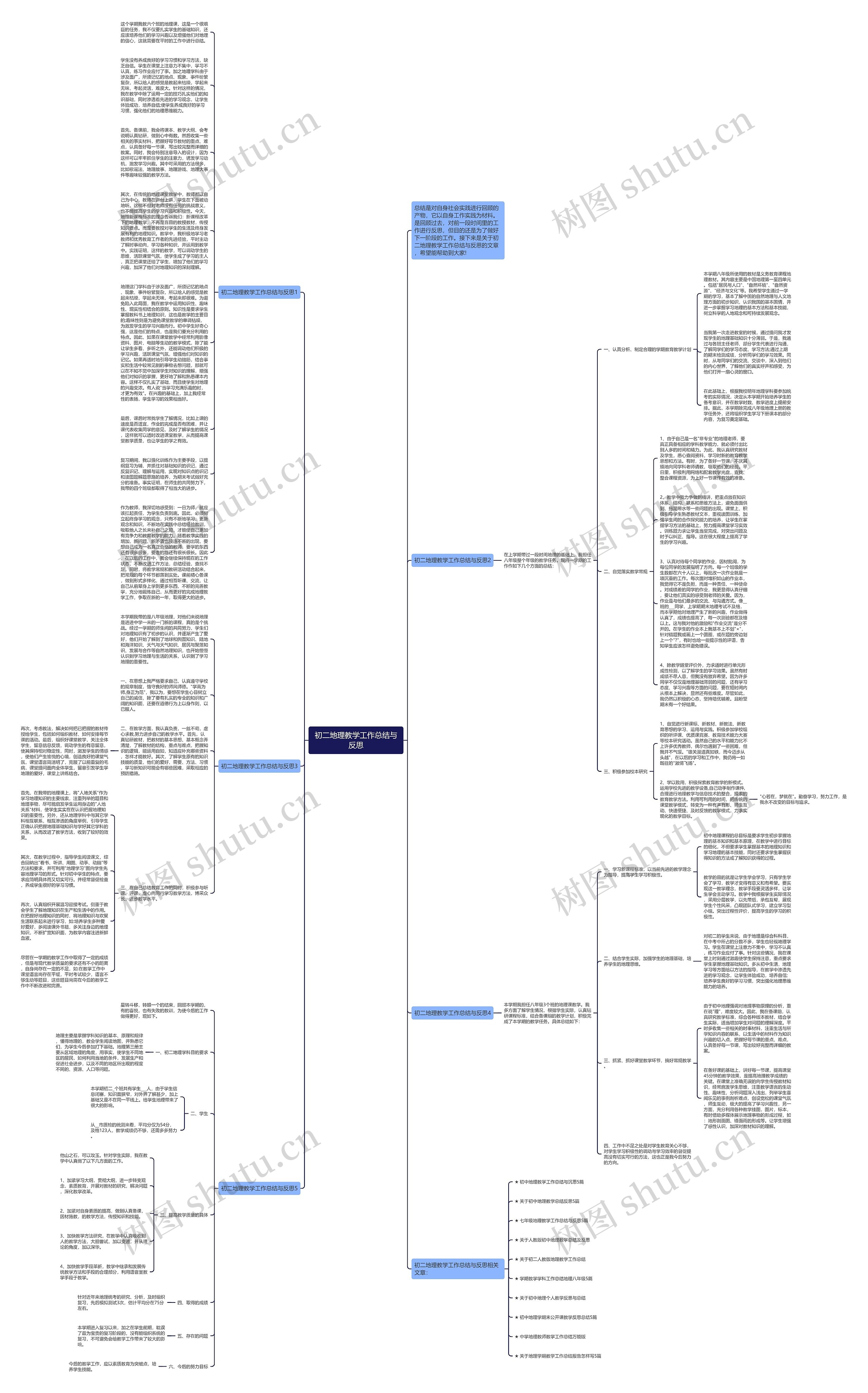 初二地理教学工作总结与反思思维导图